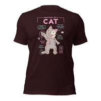 Load image into Gallery viewer, Cat Anatomy Unisex T-Shirt
